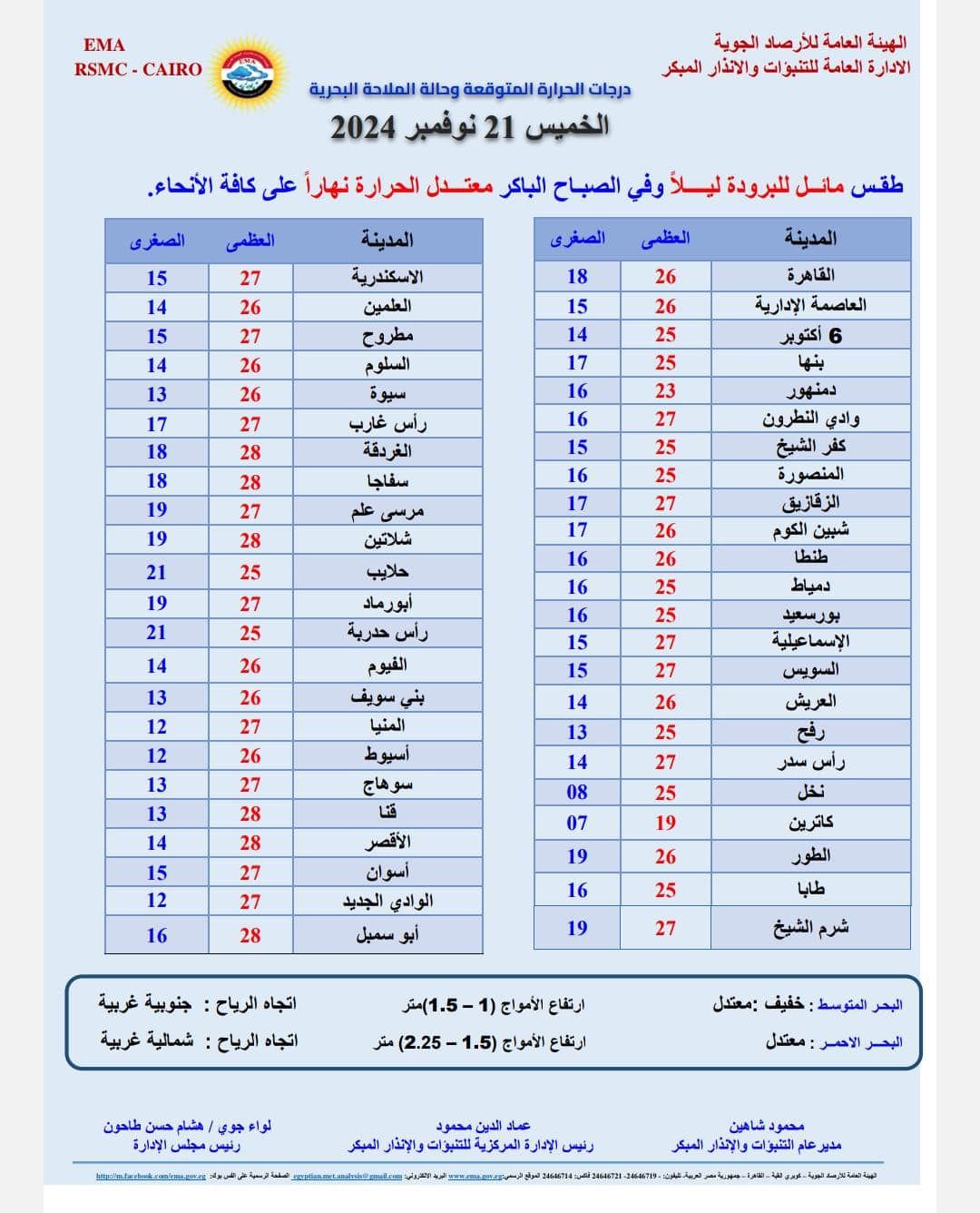 قد تكون صورة ‏نص‏