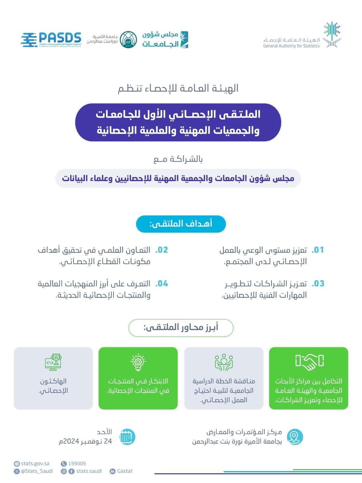 الملتقى الإحصائي الأول للجامعات والجمعيات المهنية والعلمية الإحصائية