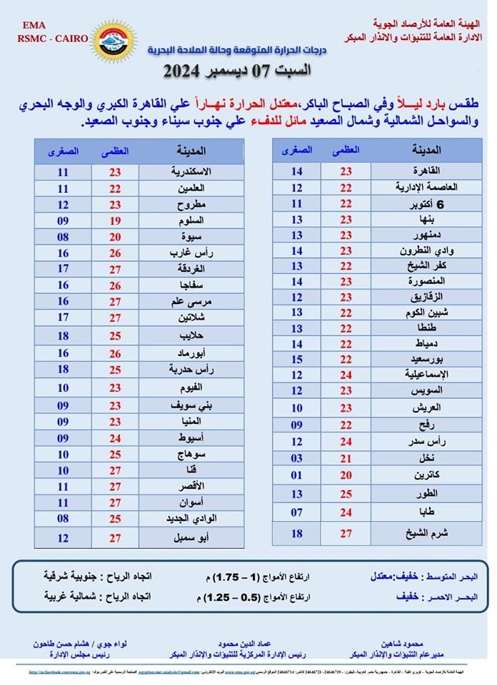 قد تكون صورة ‏نص‏