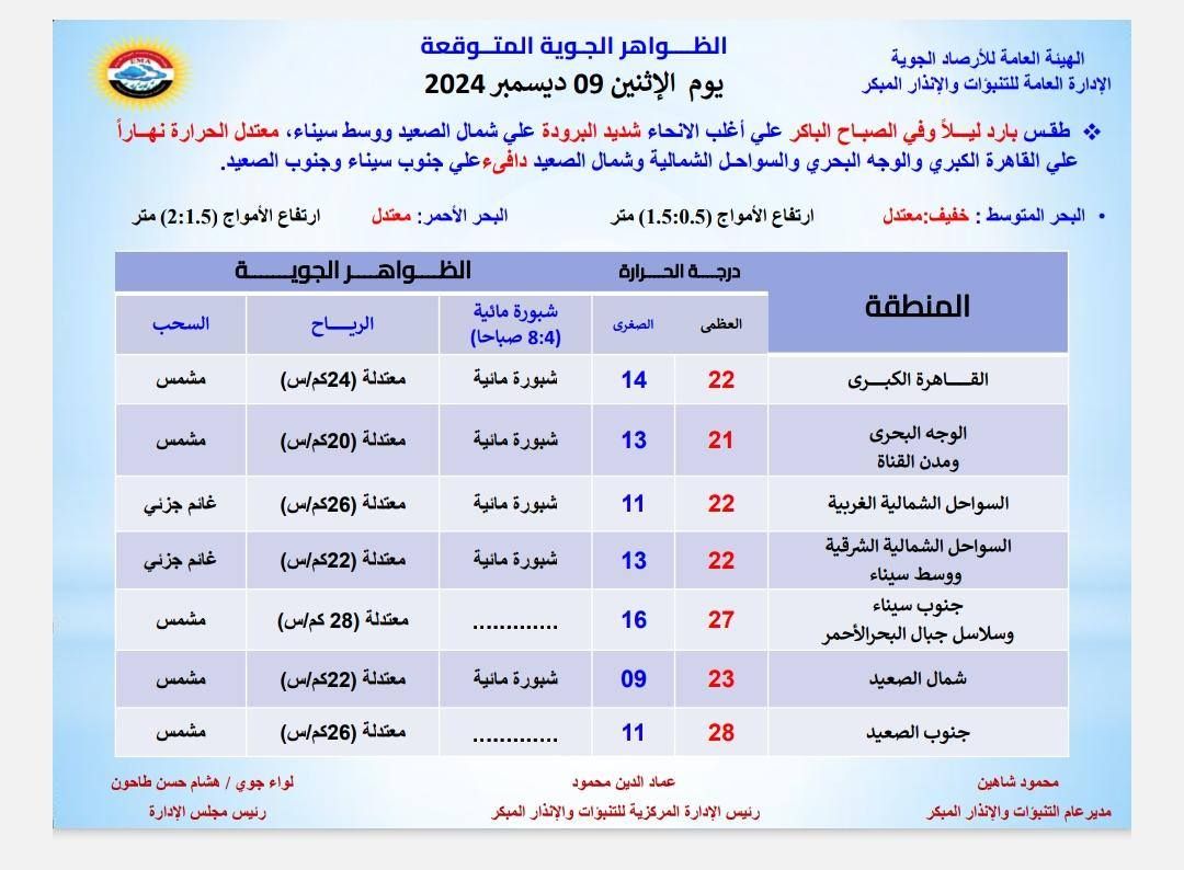 قد تكون صورة ‏‏خريطة‏ و‏نص‏‏