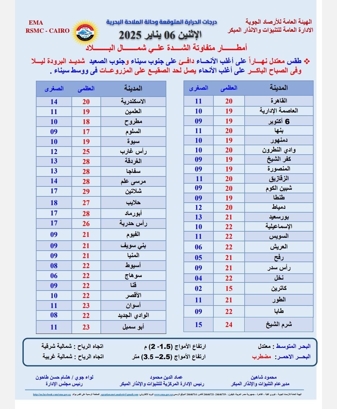 قد تكون صورة ‏‏خريطة‏ و‏نص‏‏