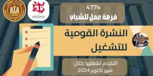 منها 5% لذوى الهمم، الحكومة تعلن عن 4774 فرصة عمل وموعد التقديم لها - ستاد العرب