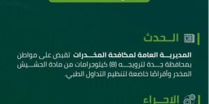 القبض على شخص بمحافظة جدة روّج (8) كجم من الحشيش - ستاد العرب