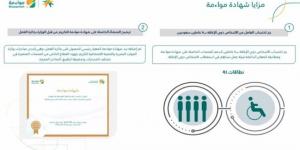 برنامج مواءمة لـ "اليوم": مبلغ الشهادة غير قابل للاسترداد بعد إرسال التقييم - ستاد العرب