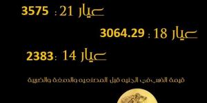 صدمة جديدة سعر الجرام وصل 5000 جنيه، اعرف سعر الذهب اليوم الأثنين 7 أكتوبر 2024 - ستاد العرب