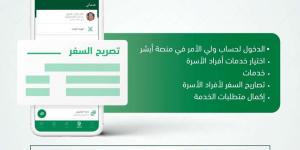 تعرف على خطوات استخراج تصاريح السفر لأفراد الأسرة عبر منصة “أبشر” - ستاد العرب