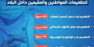 بعد زيادتها، تعرف على الأسعار الجديدة للتطعيمات (إنفوجراف) - ستاد العرب