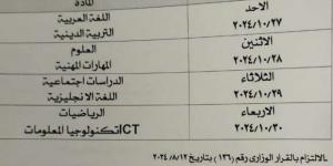 تبدأ
      خلال
      أيام..
      «تعليم
      الجيزة»
      تعلن
      جداول
      امتحانات
      شهر
      أكتوبر
      لصفوف
      النقل - ستاد العرب