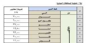 تعريفة
      المواصلات
      الجديدة
      في
      محافظة
      الأقصر..
      3
      إجراءات
      رقابية - ستاد العرب