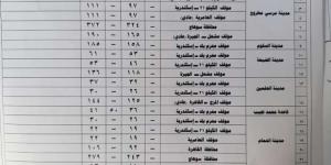 تعريفة
      المواصلات
      الجديدة
      2024
      في
      مطروح
      رسميًا - ستاد العرب