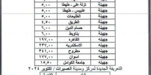 تعريفة
      المواصلات
      الجديدة
      2024
      في
      سوهاج
      رسميًا - ستاد العرب