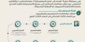 "عونك وأنت في بيتك" من أمانة حائل - ستاد العرب