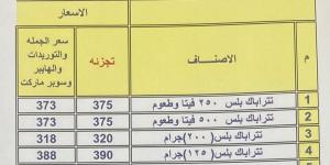 «التطبيق خلال أيام» دومتي ترفع أسعار 12 نوع من منتجاتها بالأسواق (مستند) - ستاد العرب