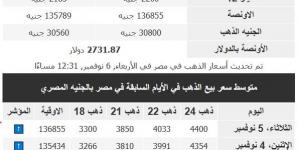 الحق اشتري دهب العروسة، تعرف علي أسعار الذهب اليوم الأربعاء 6/11/2024 (التحديث اللحظي) - ستاد العرب