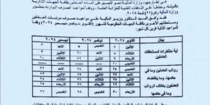 جدول
      صرف
      مرتبات
      شهر
      نوفمبر
      2024
      والمستحقات
      المتأخرة
      بالزيادات
      الجديدة - ستاد العرب