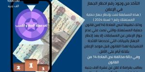 قبل تخفيضات الجمعة البيضاء، 5 نصائح هامة حتى لا تقع في فخ النصب - ستاد العرب