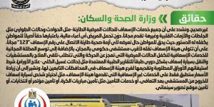 وزارة الصحة: الإسعاف مجانا لجميع المواطنين ما عدا "بتوع الكورة والسيما" - ستاد العرب