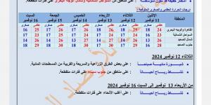 شبورة مائية، "الأرصاد" تحذر من التقلبات الجوية خلال الساعات القادمة - ستاد العرب