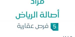 تفاصيل المزاد العقاري الجديد من شركة هيما العقارية تحت إشراف مزادات إنفاذ - ستاد العرب