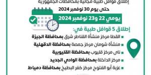 انطلاق
      5
      قوافل
      طبية
      في
      المحافظات
      ضمن
      «حياة
      كريمة»..
      اعرف
      الأماكن - ستاد العرب