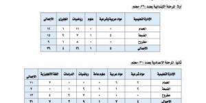 وظائف
      مدرسين
      بالحصة
      في
      الأزهر
      الشريف..
      اعرف
      الشروط
      وموعد
      التقديم - ستاد العرب