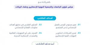 غدا.. انطلاق الملتقى الإحصائي الأول للجامعات والجمعيات المهنية والعلمية - ستاد العرب