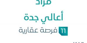 مزاد عقاري جديد من شركة ملهمة العقارية تحت إشراف مزادات إنفاذ في السوق العقاري - ستاد العرب