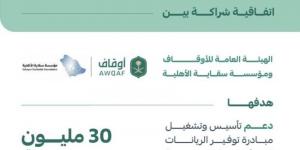 "الأوقاف" و"سقاية" توقعان اتفاقية شراكة بقيمة (30) مليون ريال - ستاد العرب