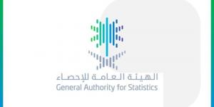 نمو الناتج المحلي الإجمالي الحقيقي بمعدل 2.8% خلال الربع الثالث 2024 - ستاد العرب