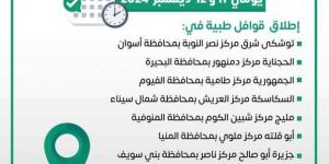 انطلاق
      11
      قافلة
      طبية
      في
      المحافظات
      ضمن
      «حياة
      كريمة»..
      اعرف
      الأماكن - ستاد العرب