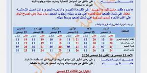 4 ظواهر جوية تضرب مصر غدا - ستاد العرب