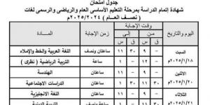 مواعيد
      امتحانات
      الشهادة
      الإعدادية
      بالقليوبية..
      الجدول
      النهائي المعدل - ستاد العرب