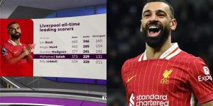 أوين:
      محمد
      صلاح
      قد
      يحطم
      رقمًا
      قياسيًا
      لم
      أتخيل
      أن
      يصل
      إليه
      أبدًا - ستاد العرب