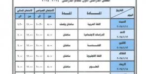 جداول
      امتحانات
      الترم
      الأول
      2025
      للصف
      الثاني
      الإعدادي
      في
      المحافظات - ستاد العرب