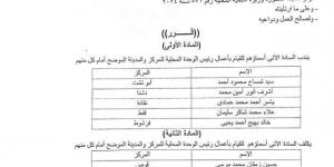 بالأسماء..
      محافظ
      قنا
      يعتمد
      حركة
      تنقلات
      جديدة
      لرؤساء
      المدن
      ونوابهم - ستاد العرب