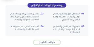 «هيئة الإحصاء» تُطلق خدمة توفير البيانات الدقيقة - ستاد العرب