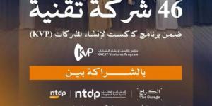 كاكست تخرج (46) شركة ناشئة في التقنيات العميقة عبر برنامج KVP - ستاد العرب