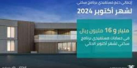 عاجل.. صندوق التنمية العقارية يودع 1.016 مليار ريال لدعم مستفيدي برنامج سكني أكتوبر 2024 - ستاد العرب