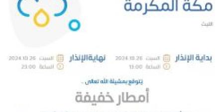 عاجل .. الإنذار الأصفر في منطقة مكة المكرمة في هذا التوقيت من المركز الوطني للأرصاد - ستاد العرب