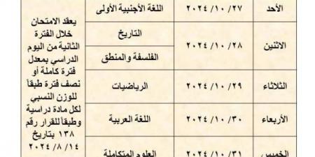 انطلاق امتحانات شهر أكتوبر في مدارس القاهرة اليوم - ستاد العرب