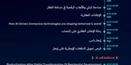 بالإنفوجرافيك .. تفاصيل أجندة اليوم الثاني من القمة العالمية للبروبتك في الرياض - ستاد العرب