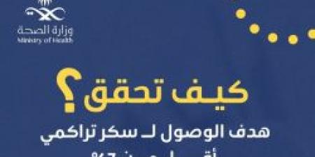 كيف تحقق هدف الوصول لـ سكر تراكمي أقل من 7% ؟ حساب عش بصحة يجيب حول ذلك - ستاد العرب