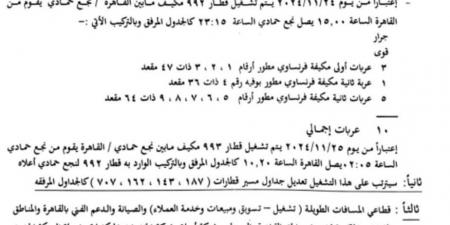 بداية من غد، تشغيل قطار مكيف فرنساوى مطور بين القاهرة ونجع حمادى - ستاد العرب