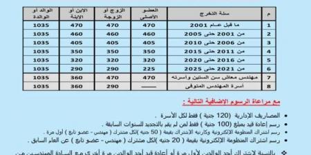 مميزات
      مشروع
      الرعاية
      الصحية
      بنقابة
      المهندسين
      2025..
      يبدأ
      الاشتراك
      اليوم - ستاد العرب