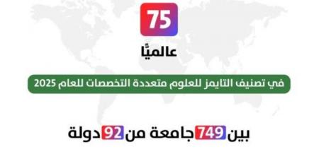 جامعة الملك خالد تحقق المركز الـ 75 عالميًّا - ستاد العرب