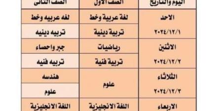 جدول
      امتحانات
      شهر
      نوفمبر
      2024
      للصفين
      الأول
      والثاني
      الإعدادي
      بالجيزة - ستاد العرب