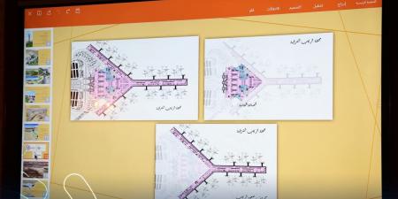 بعد
      إلغاء
      عقود
      وتأخيرات
      مالية..
      مطار
      طرابلس:
      توسعات
      ضخمة
      وخطط
      لإنجاز
      المحطة
      الأولى
      بحلول
      2025 - ستاد العرب