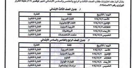 جدول
      اختبارات
      شهر
      نوفمبر
      2024
      للصفوف
      الابتدائية
      في
      كفر
      الشيخ - ستاد العرب