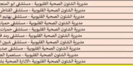 قائمة
      المستشفيات
      والإدارات
      المتاحة
      لتكليف
      الصيادلة
      2022
      في
      القليوبية - ستاد العرب