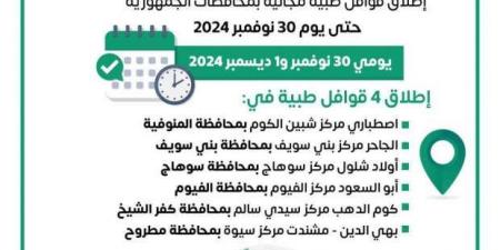 انطلاق
      قوافل
      طبية
      في
      6
      محافظات
      ضمن
      «حياة
      كريمة»..
      اعرف
      الأماكن - ستاد العرب